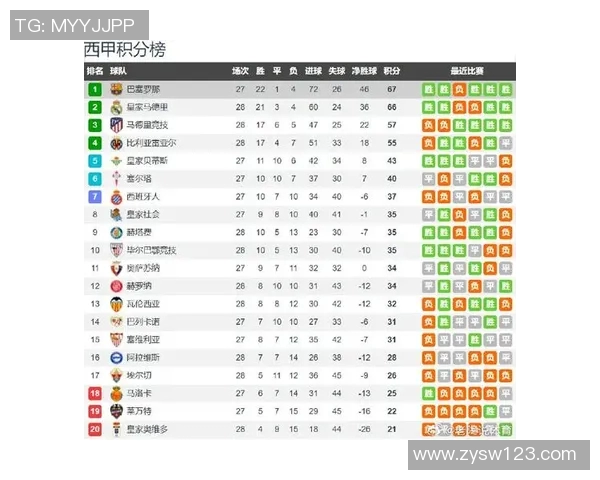 巴萨主场迎战斯拉维亚全力争胜力争小组出线机会